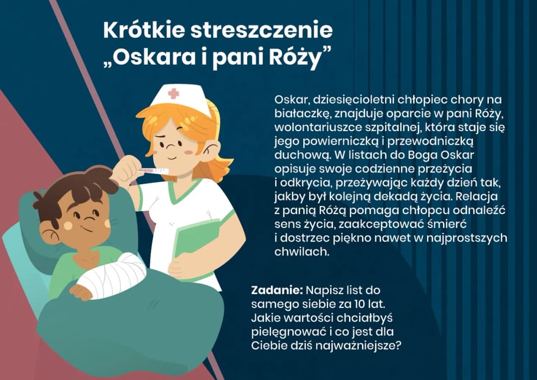 Czego nauczył nas Oskar? Kluczowe lekcje z Oskar i pani Róża