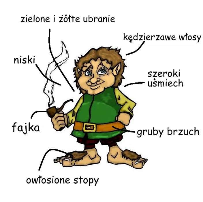 O czym jest książka Hobbit? Poznaj fascynujące przygody Bilba Bagginsa